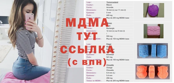apvp Абдулино